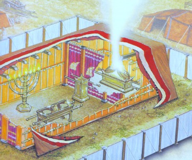 A cut-out diagram of the Tabernacle of Moses' interior.