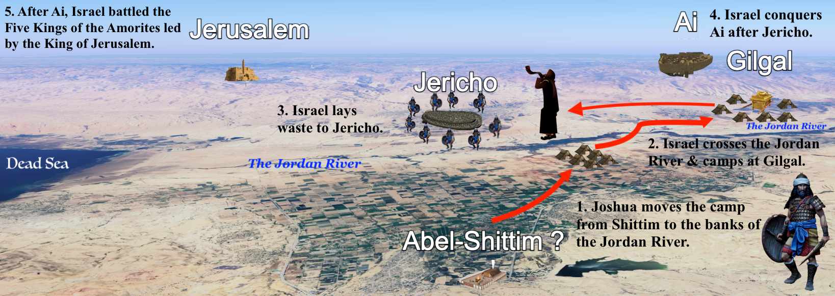 The Battle of Jericho and the Southern Campaign