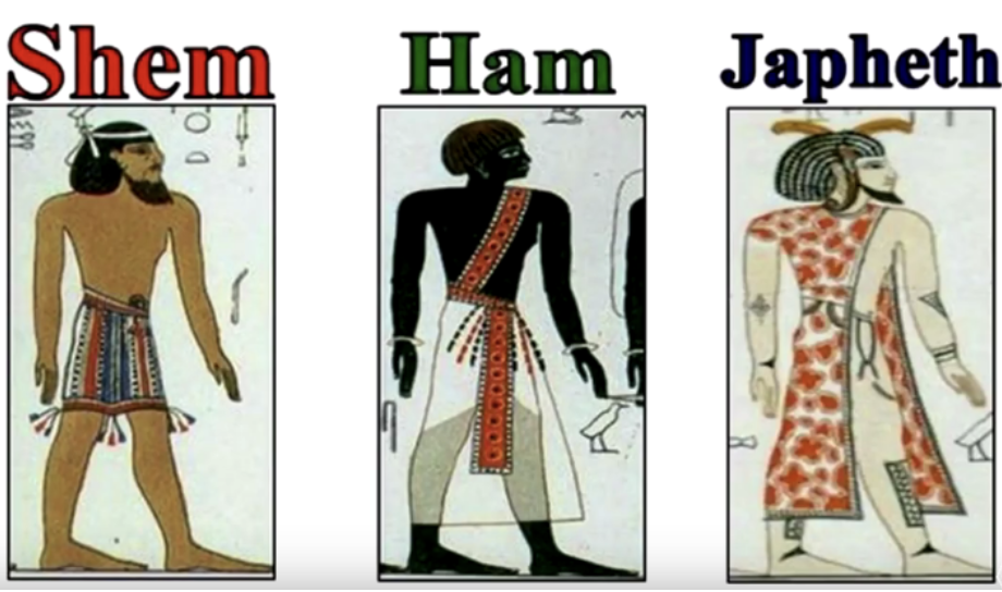 Shem-Ham-Japheth