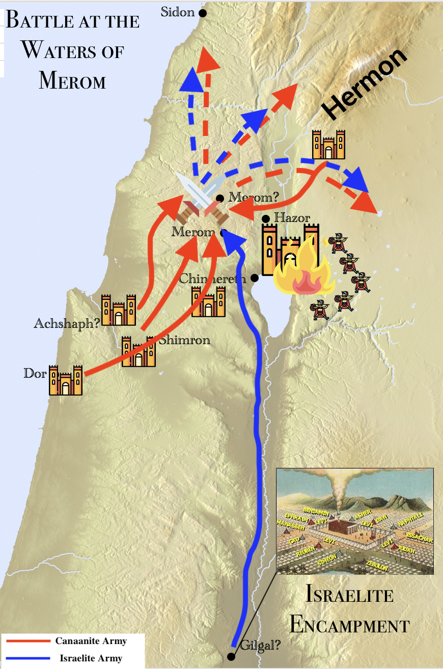 A map of the Battle of the Waters of Merom in Joshua 11.