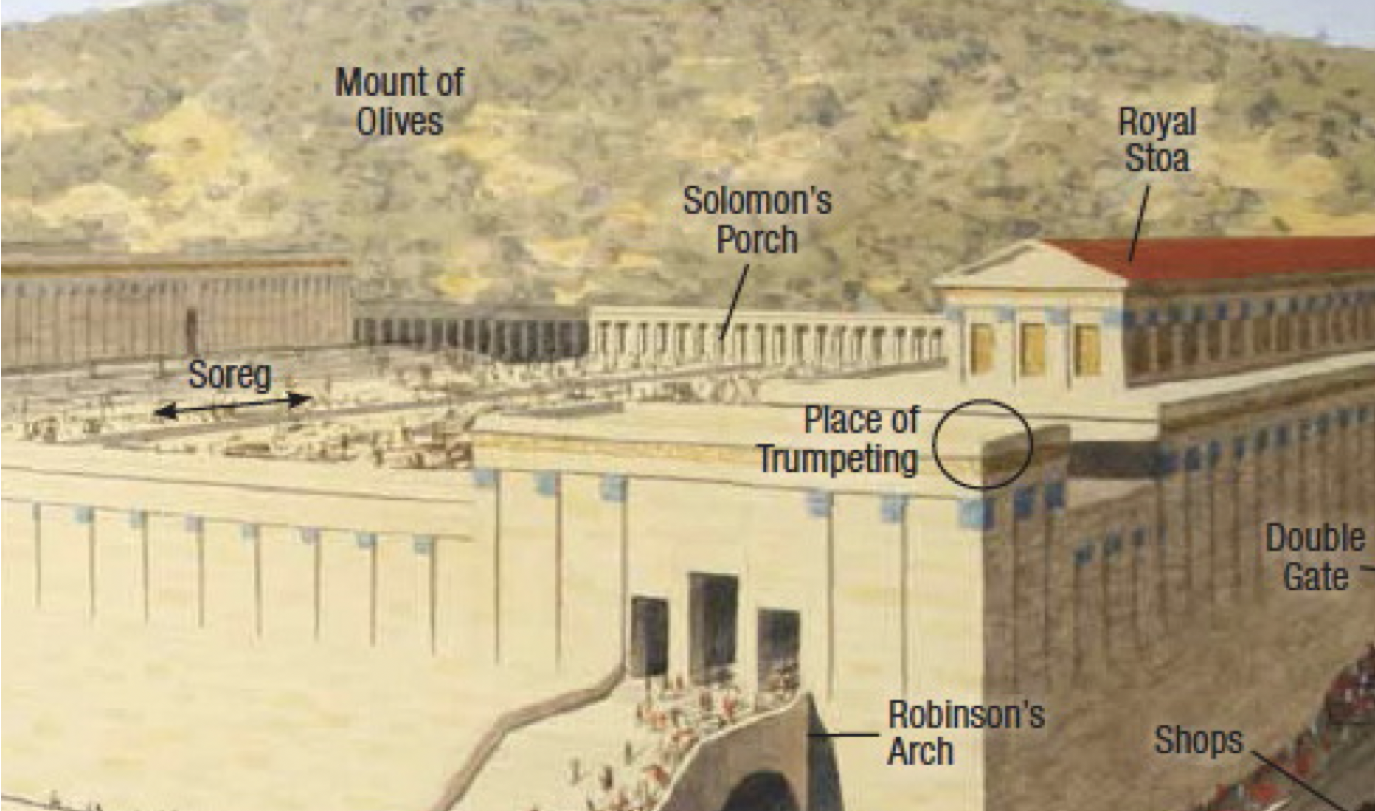 Jesus preached in the Temple precincts, including Solomon's Portico.