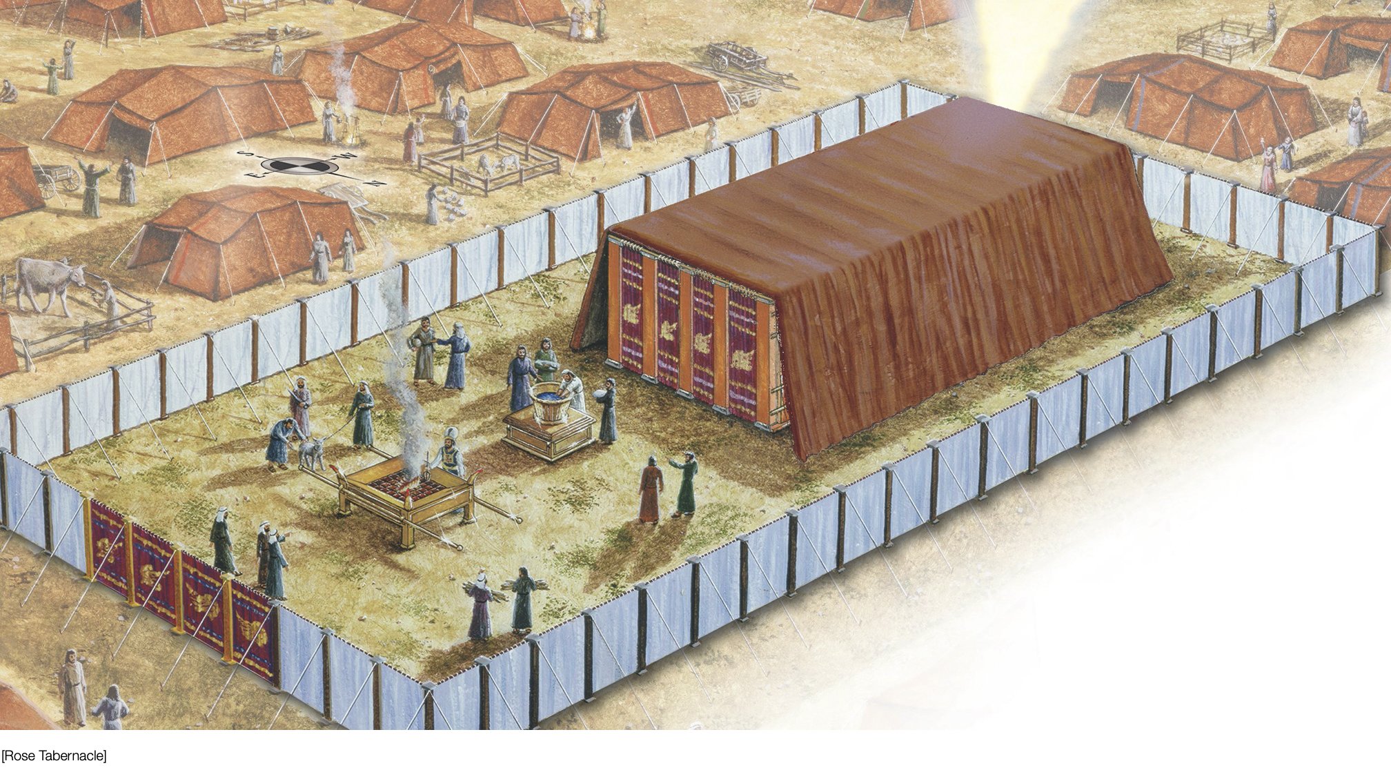 The Tabernacle of Moses.